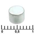 :  RUICHI C 5x4 ,  N35, 
